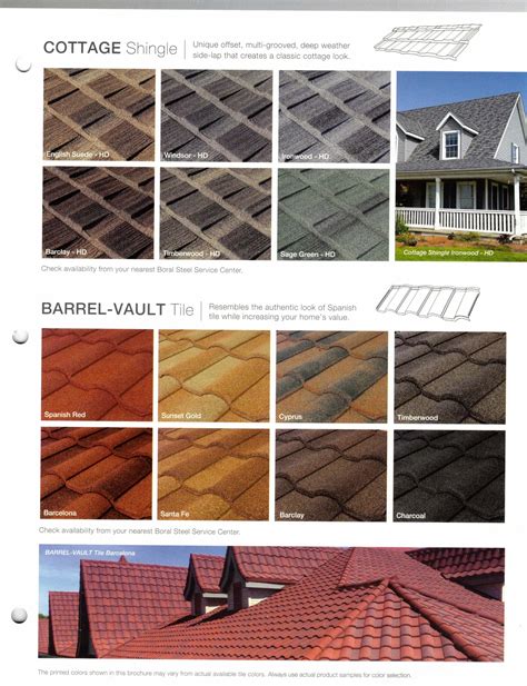 stone coated metal roofing manufacturers